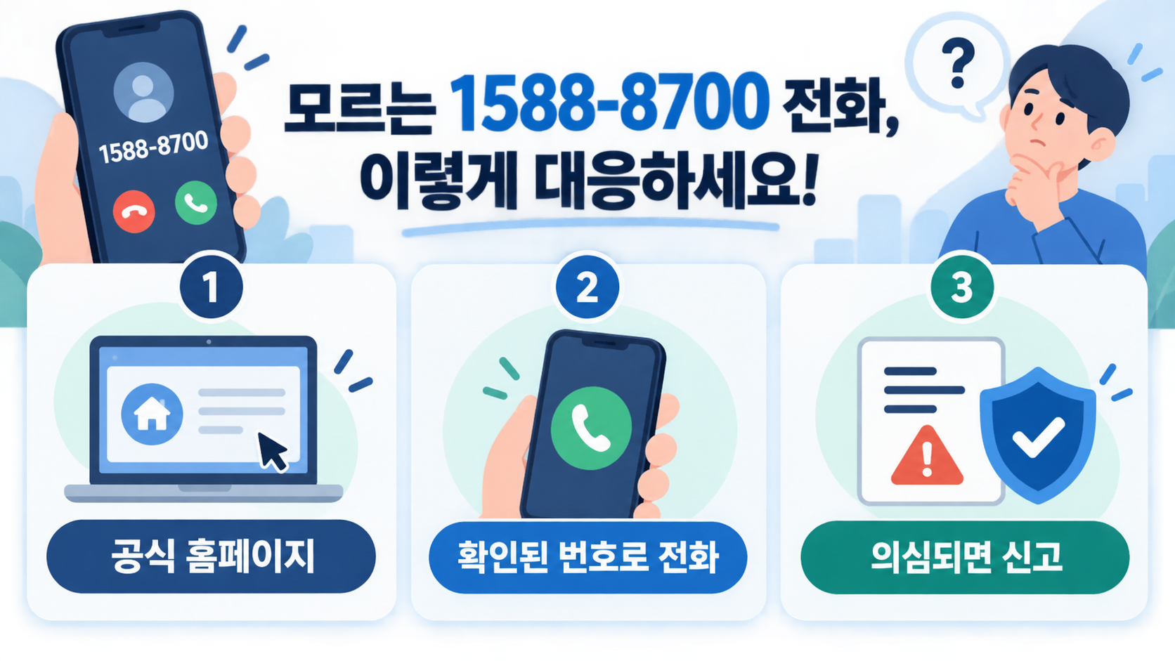 1588-8700 의심 전화 대응 정보카드