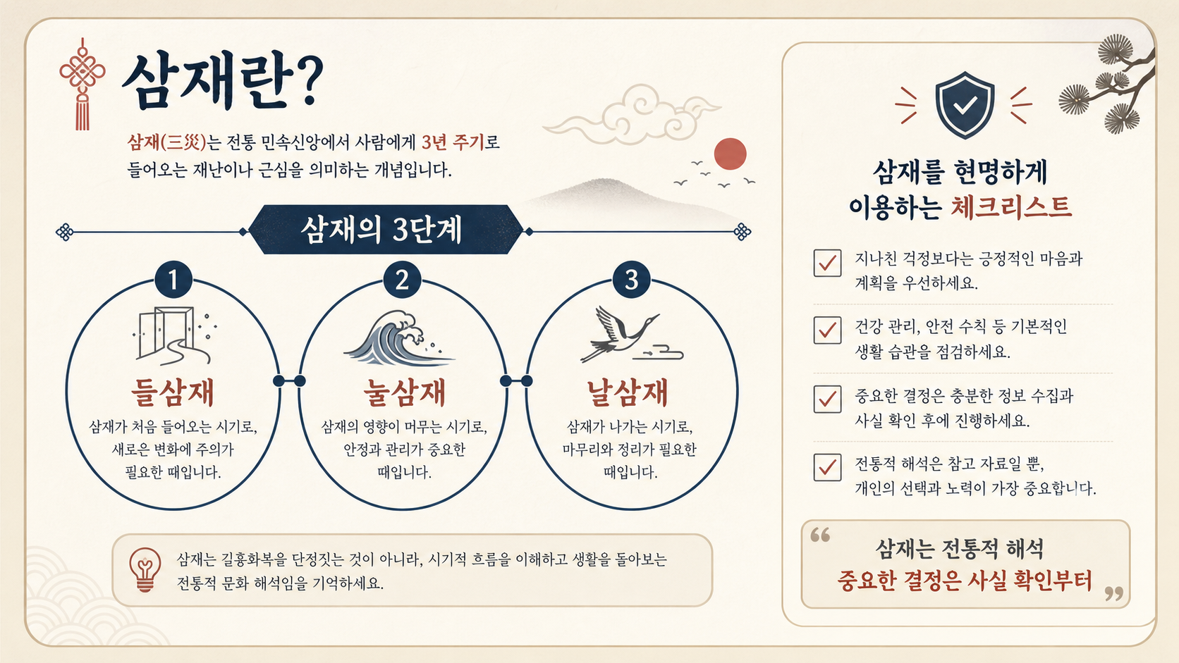 삼재를 전통적 해석으로 참고하고 중요한 결정은 사실 확인부터 하는 체크리스트 정보카드