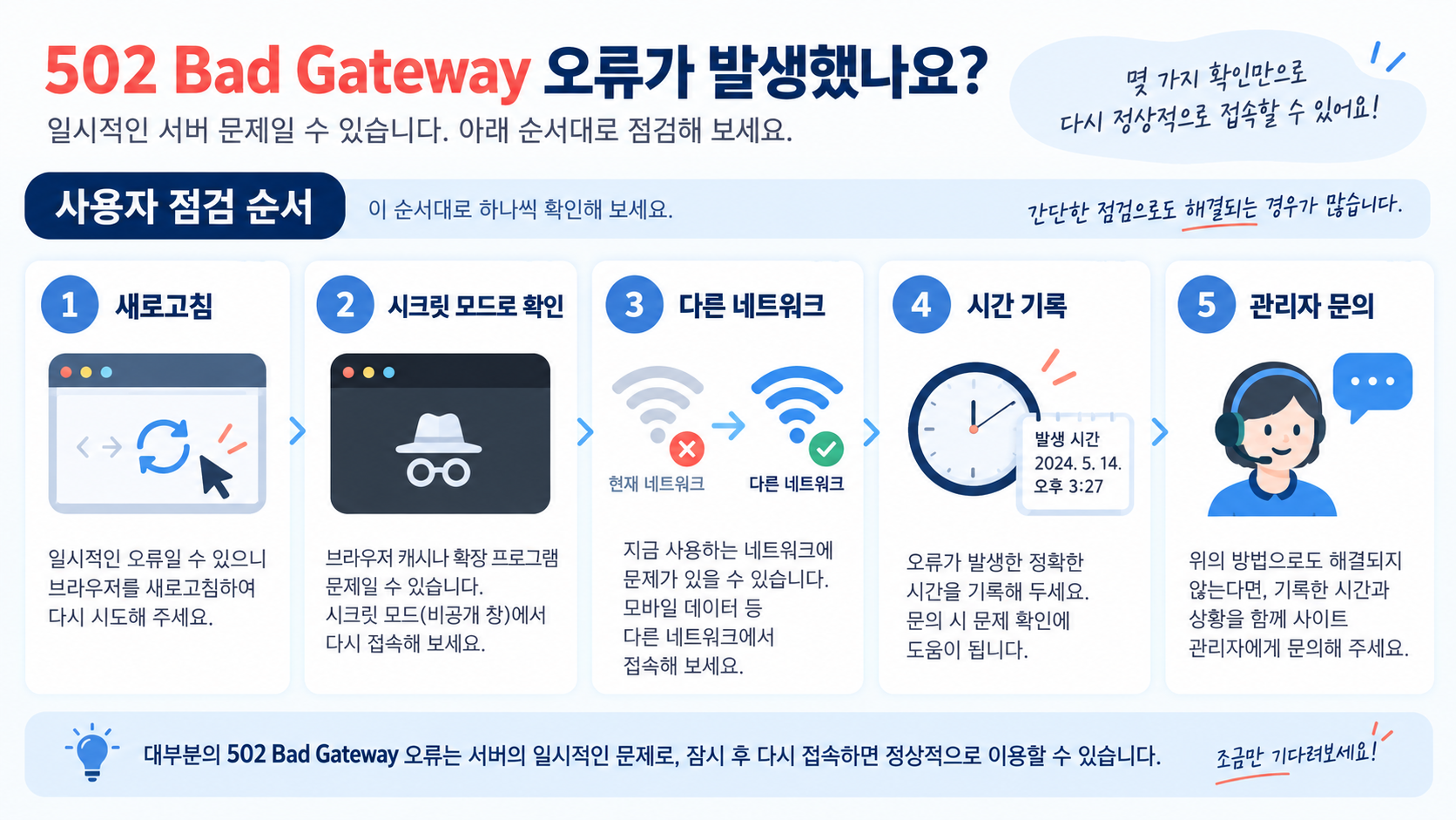 502 Bad Gateway 오류 발생 시 사용자가 확인하는 다섯 단계 체크리스트 카드