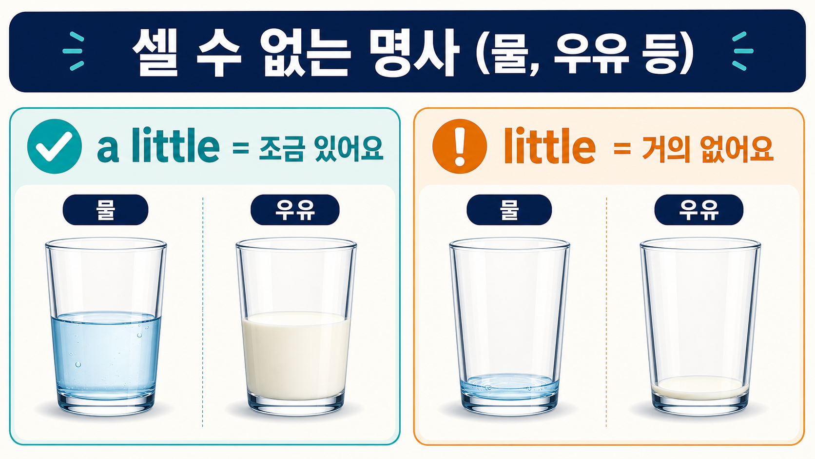a little과 little의 셀 수 없는 명사 뉘앙스 비교 정보카드