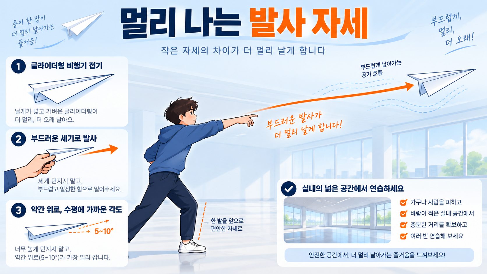 종이비행기를 멀리 날리는 발사 자세 정보카드