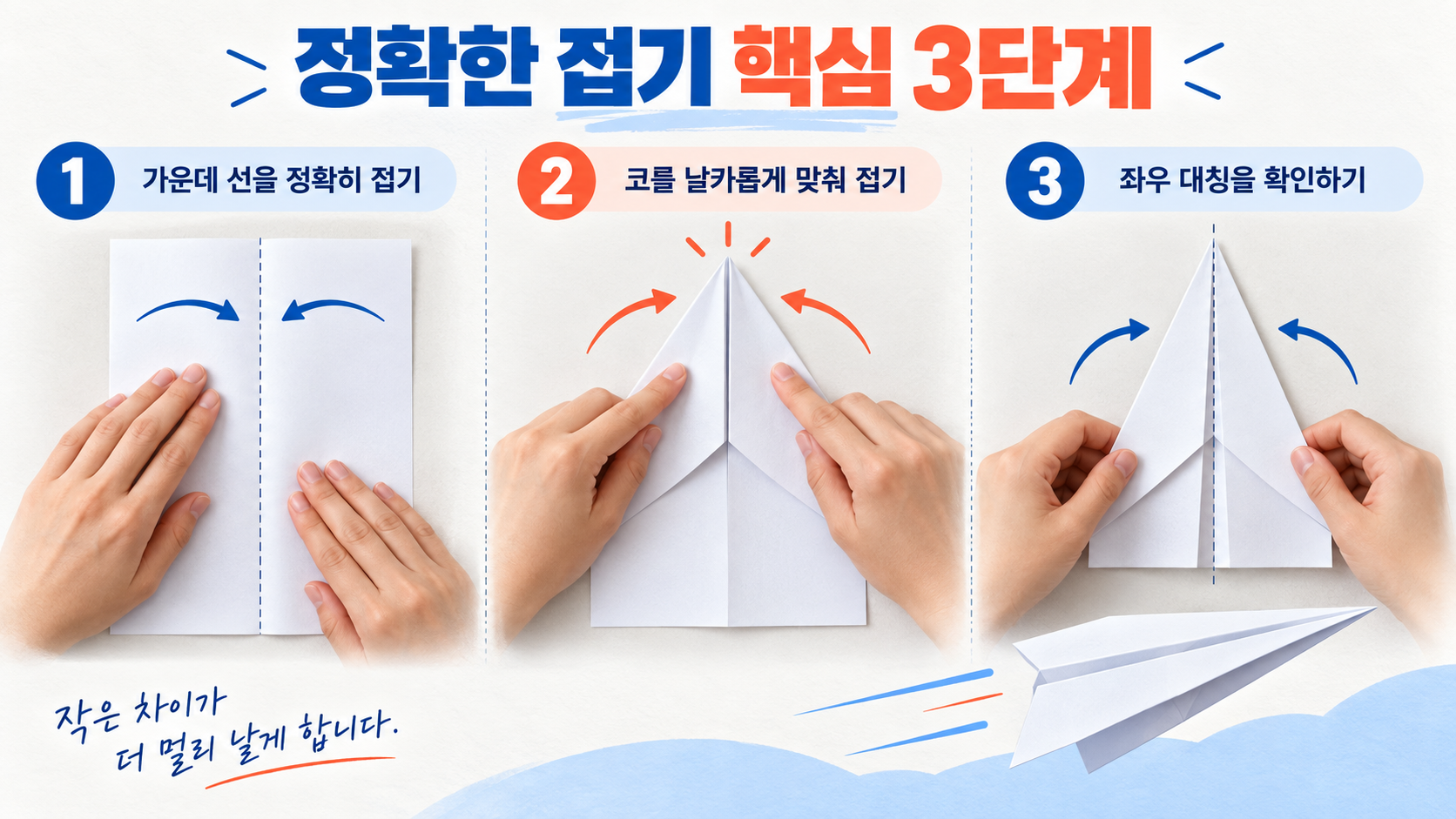 종이비행기 중앙선과 코를 정확히 접는 방법 정보카드