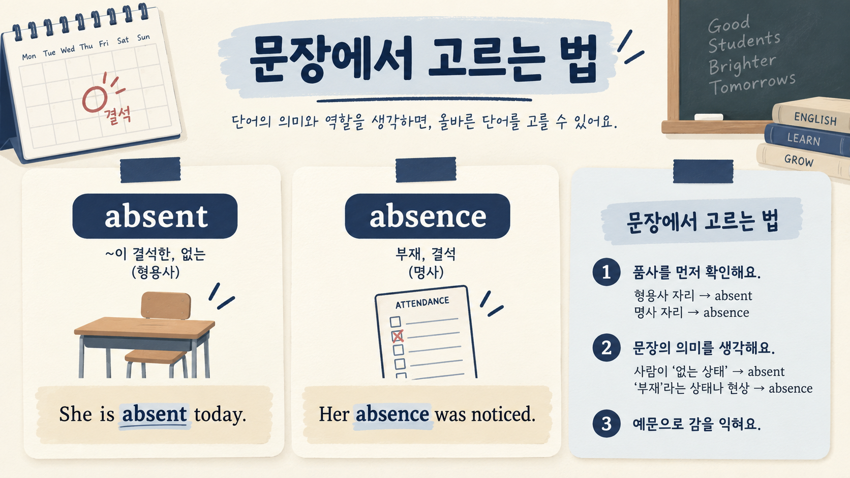 absent와 absence 예문 선택법을 정리한 카드