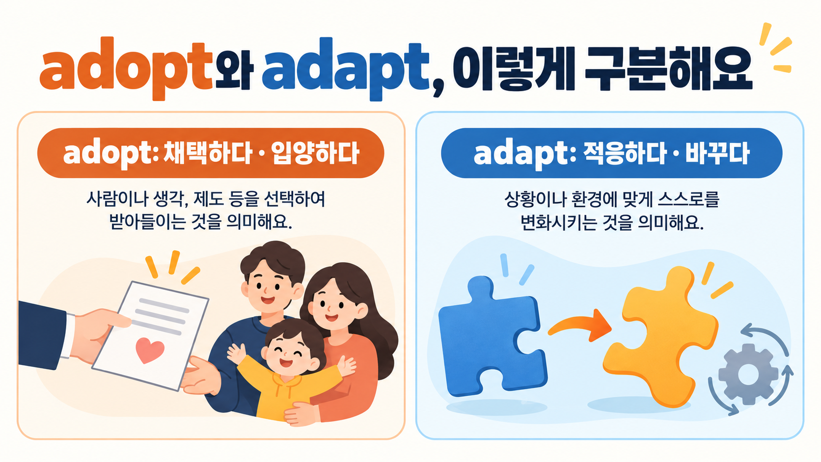 adopt와 adapt 뜻을 비교한 한국어 정보카드