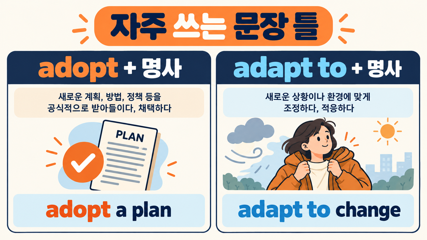 adopt와 adapt의 문장 구조 정보카드
