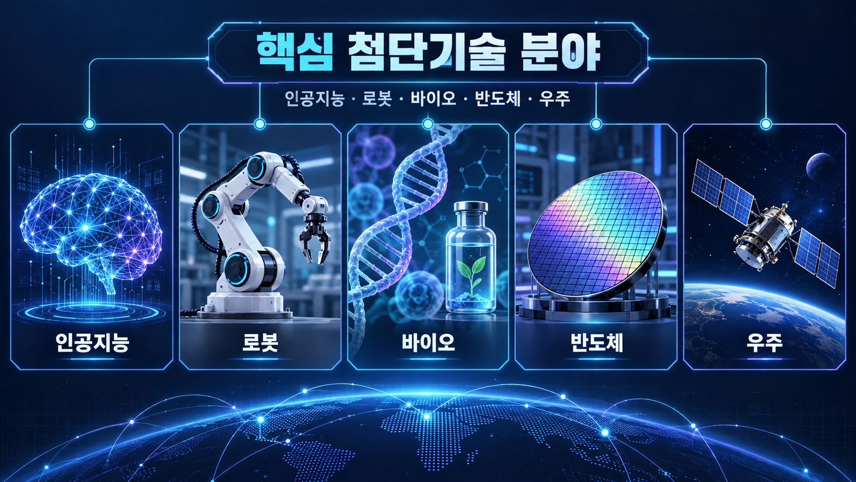 인공지능 로봇 바이오 첨단소재 분야를 나타낸 정보카드