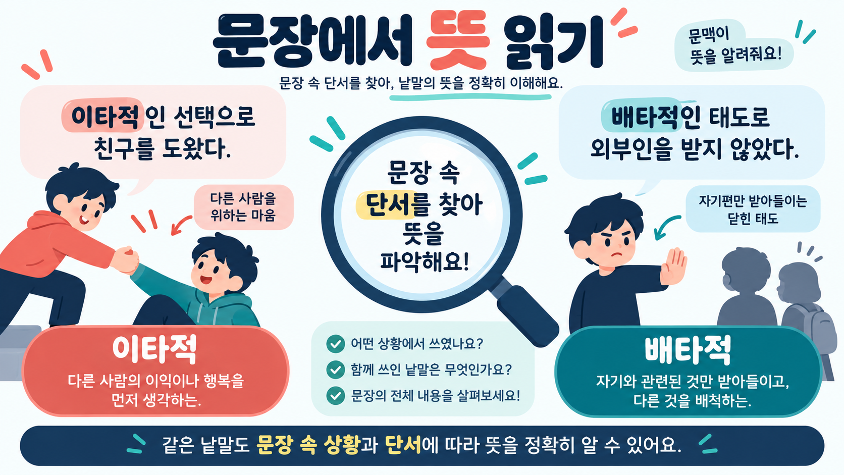 이타적과 배타적의 문맥 차이를 보여 주는 한국어 정보카드