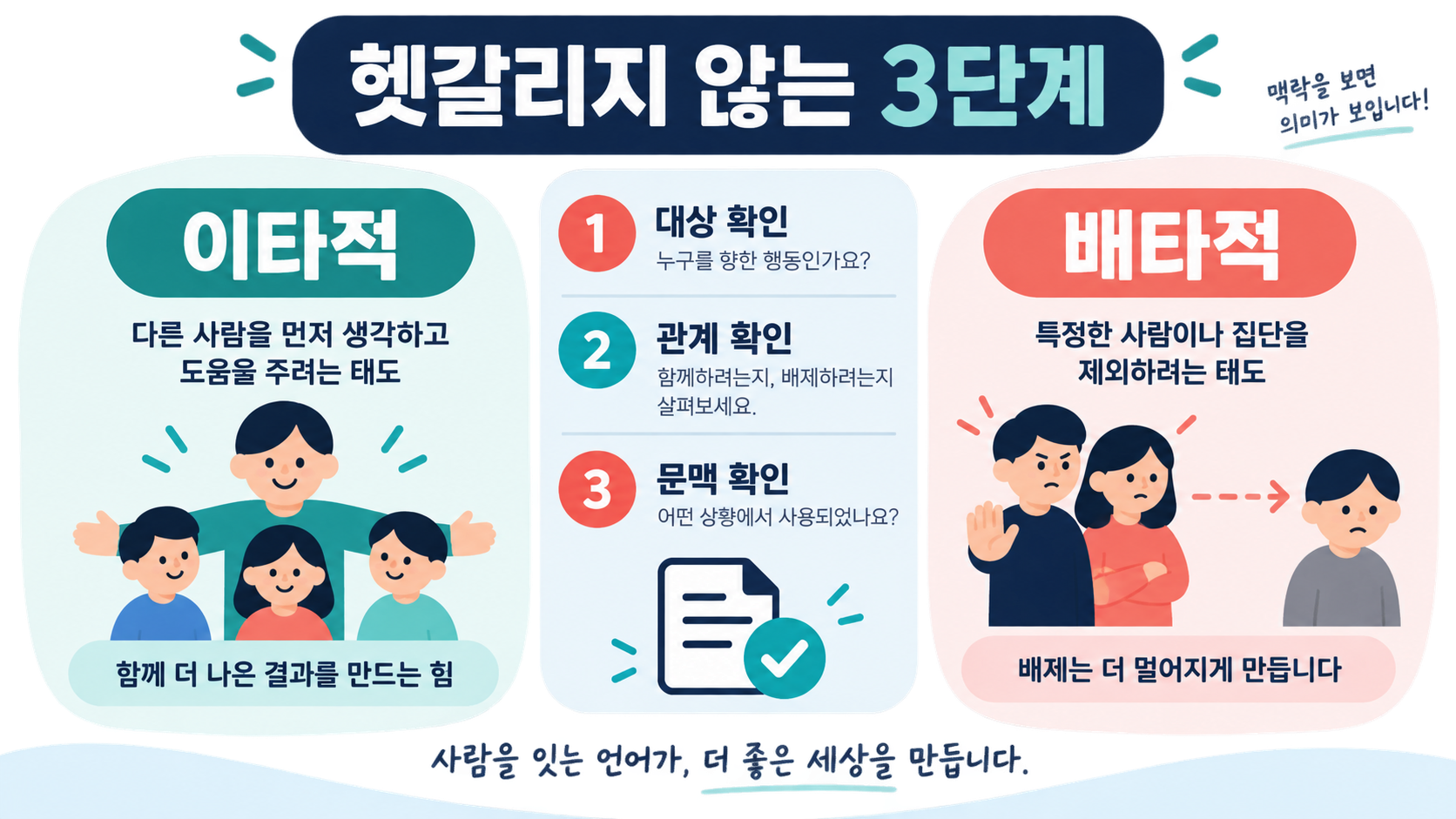 이타적과 배타적 뜻을 구분하는 세 단계 정보카드