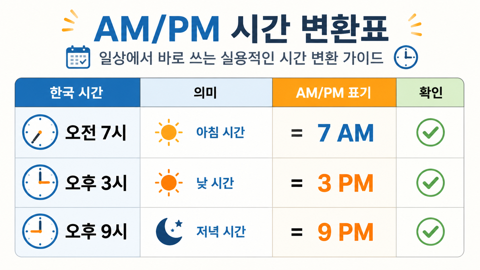 오전과 오후 시간을 AM PM으로 바꾸는 방법 정보카드