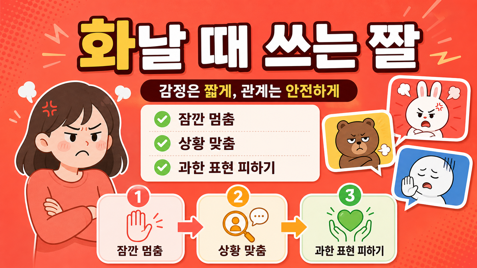 화날 때 쓰는 짤을 고를 때 잠깐 멈춤, 상황 맞춤, 과한 표현 피하기를 안내하는 정보카드