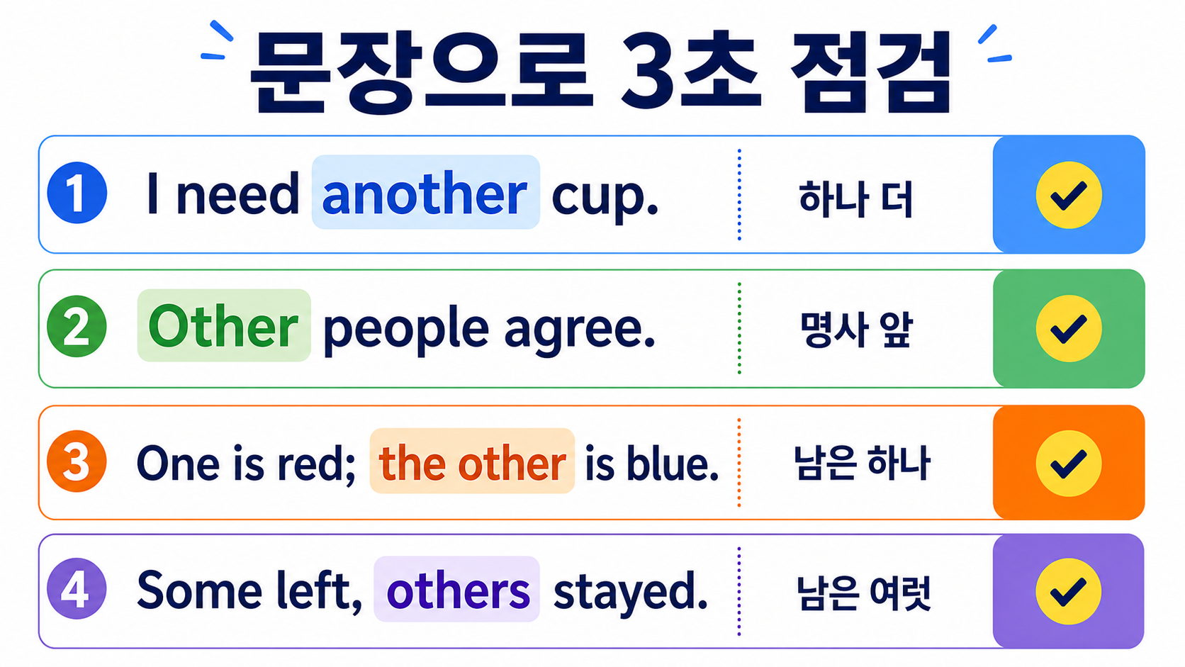 another other the other others 문장 연습 카드