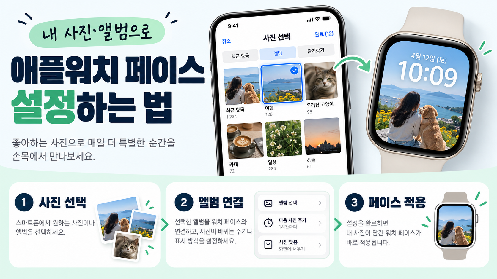 사진 선택, 앨범 연결, 페이스 적용 과정을 보여 주는 스마트워치 정보카드