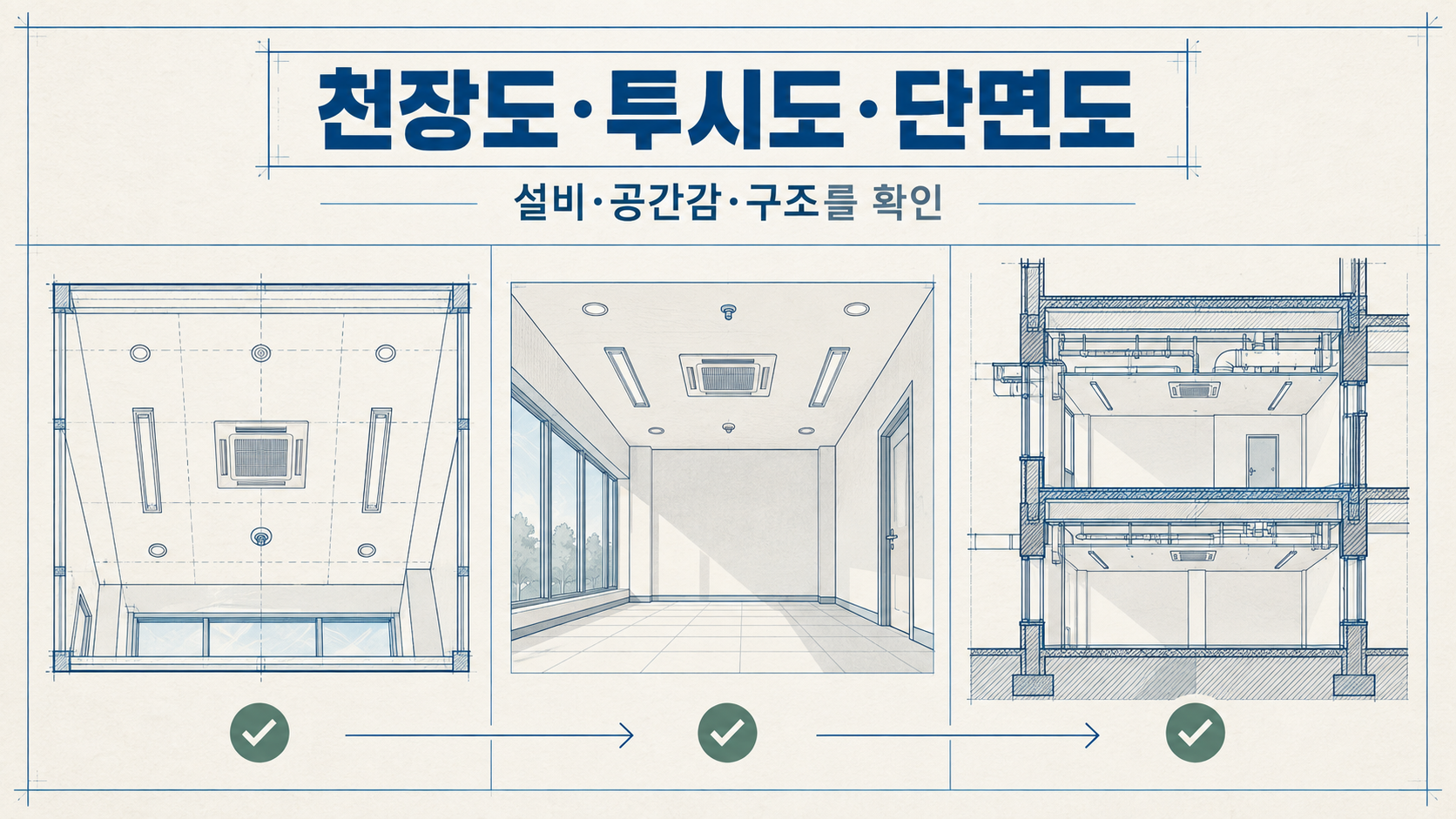 천장도 투시도 단면도가 각각 설비 공간감 구조를 확인하는 도식