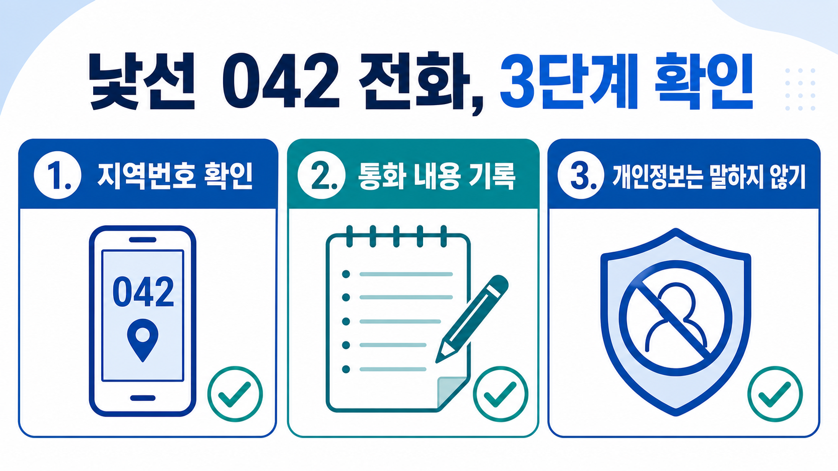 낯선 042 전화 3단계 확인 체크리스트