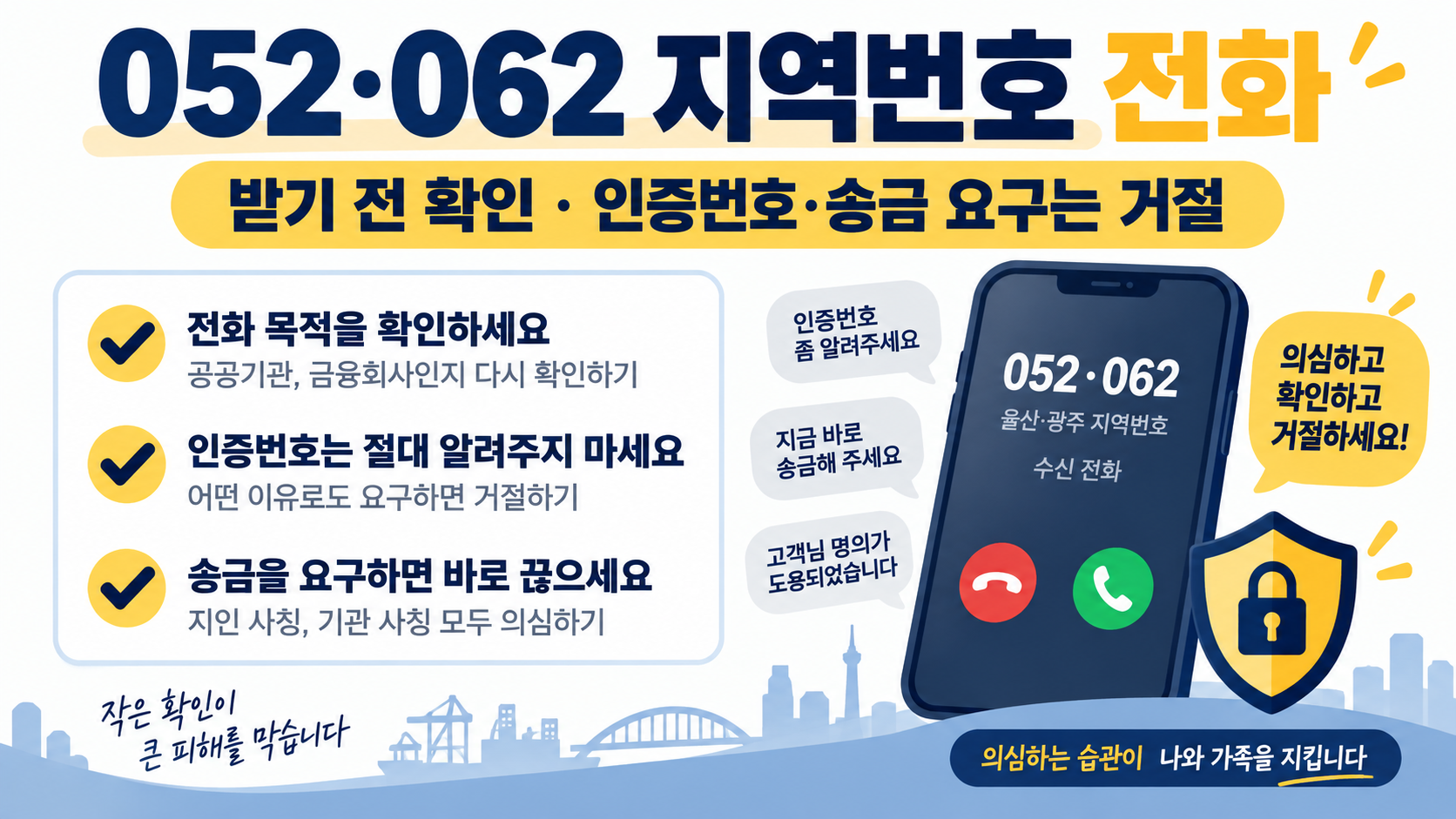 052·062 지역번호 전화 안전 확인 정보카드