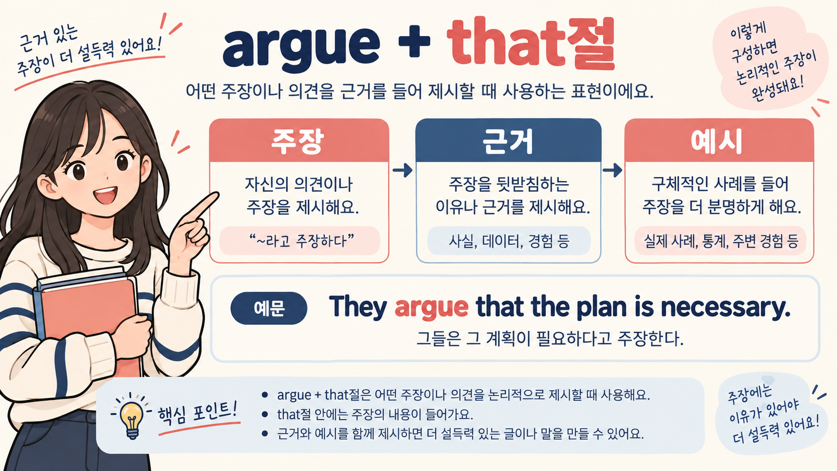argue that절의 주장과 근거 구조 정보카드