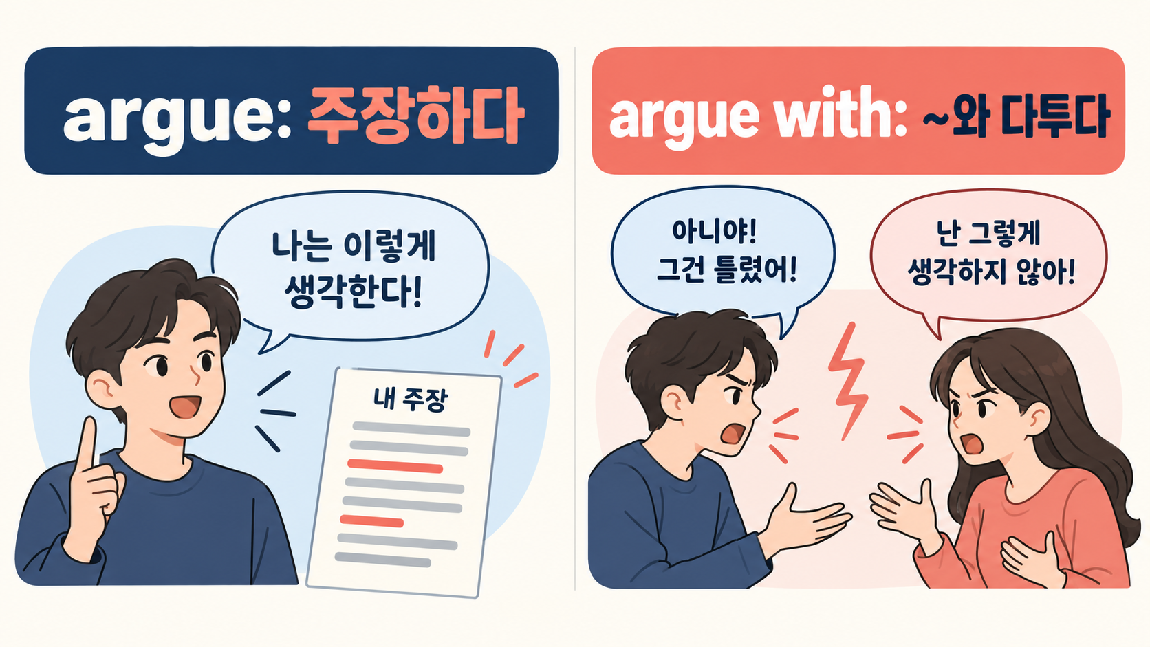 argue와 argue with의 뜻을 비교한 한국어 정보카드