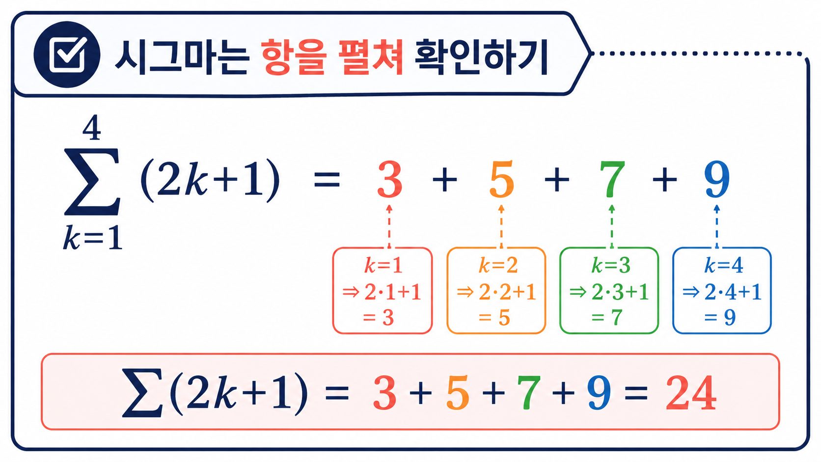 시그마 식을 각 항으로 전개해 합을 구하는 도식