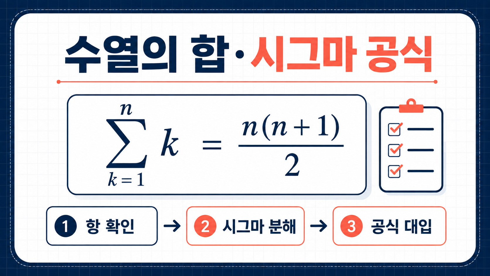 수열의 합과 시그마 공식: 등차·등비수열부터 계산 순서까지