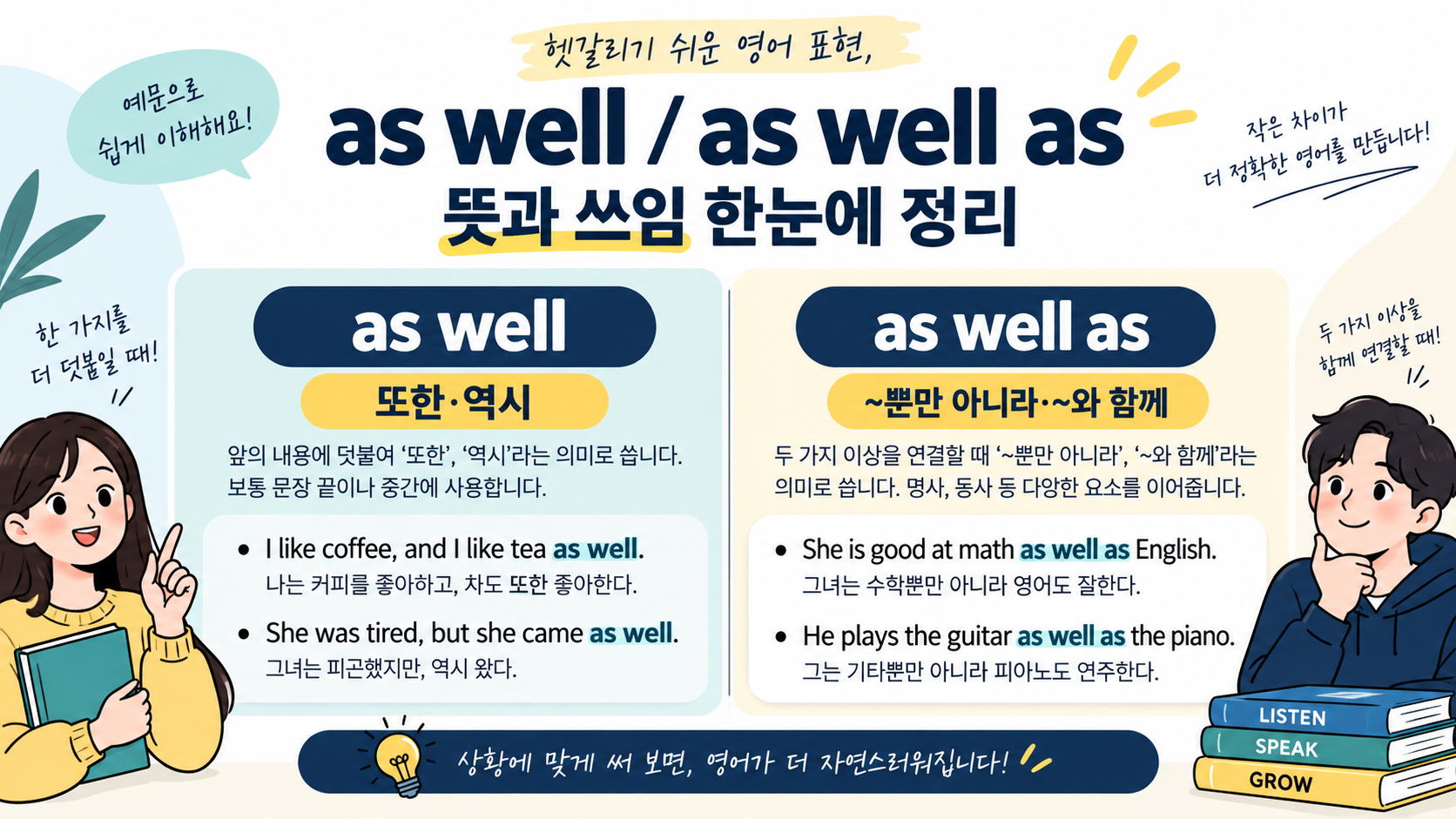 as well과 as well as의 뜻을 비교한 한국어 정보카드