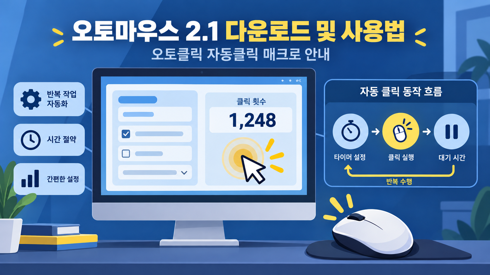자동클릭 도구의 타이머와 클릭 흐름을 보여주는 정보카드