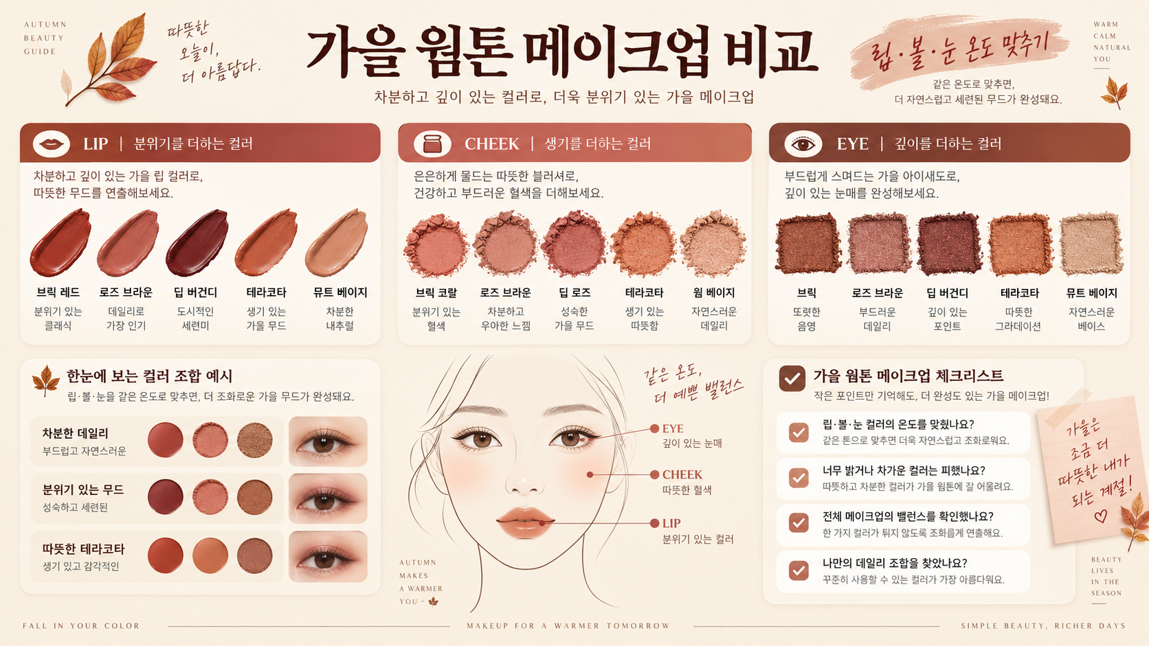 가을 웜톤 메이크업 색조를 비교하는 정보 카드