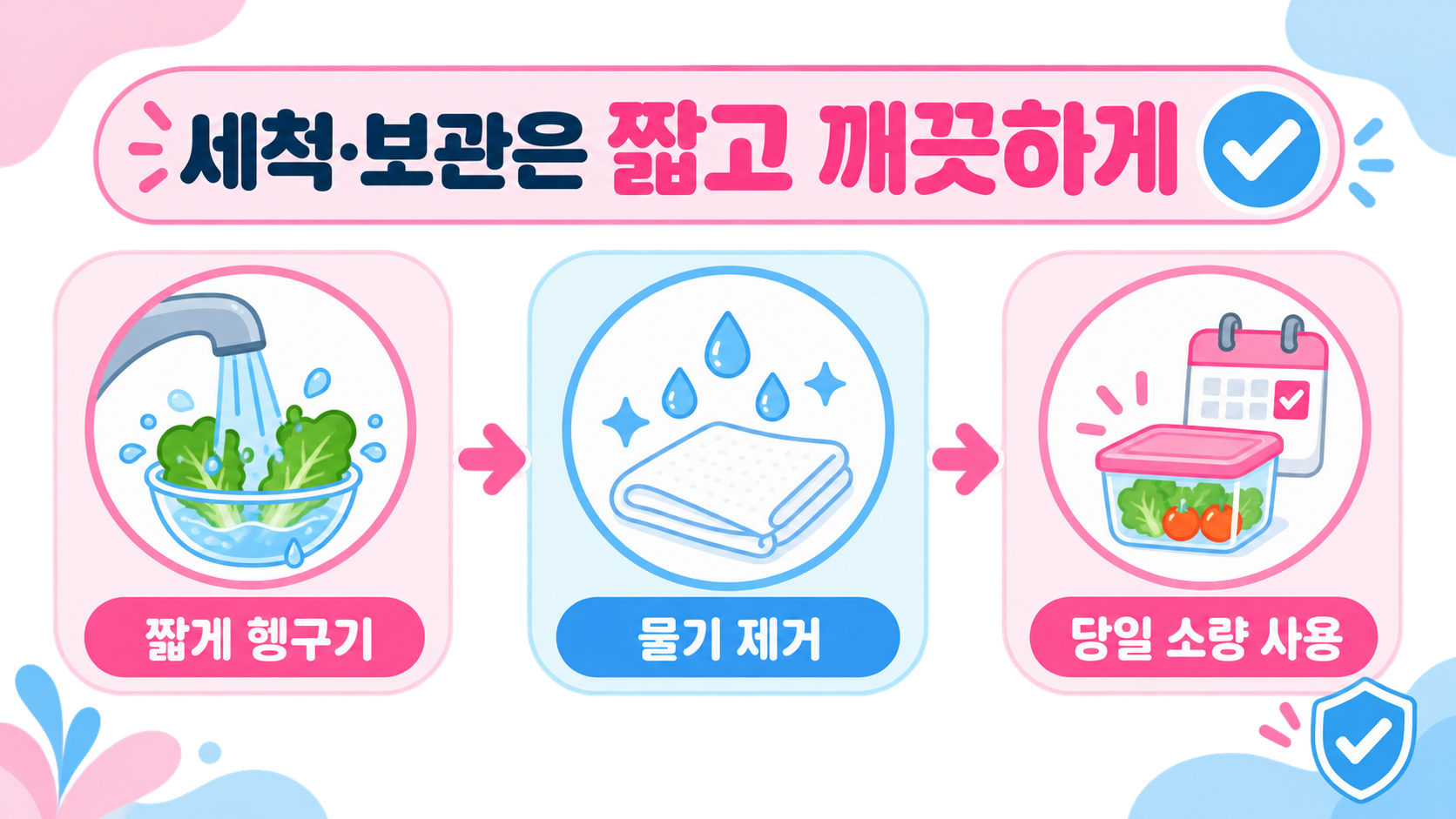 진달래 꽃잎 세척과 냉장 보관의 핵심 순서를 보여주는 정보카드