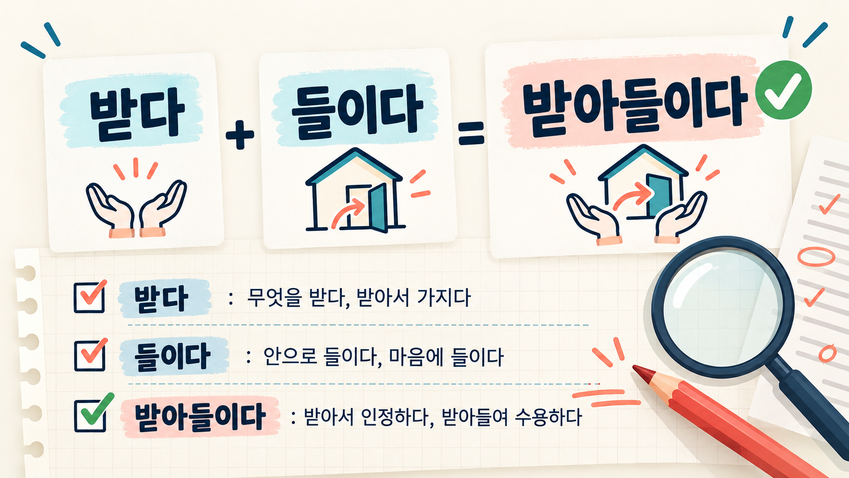 받다와 들이다를 결합해 받아들이다를 확인하는 맞춤법 정보카드