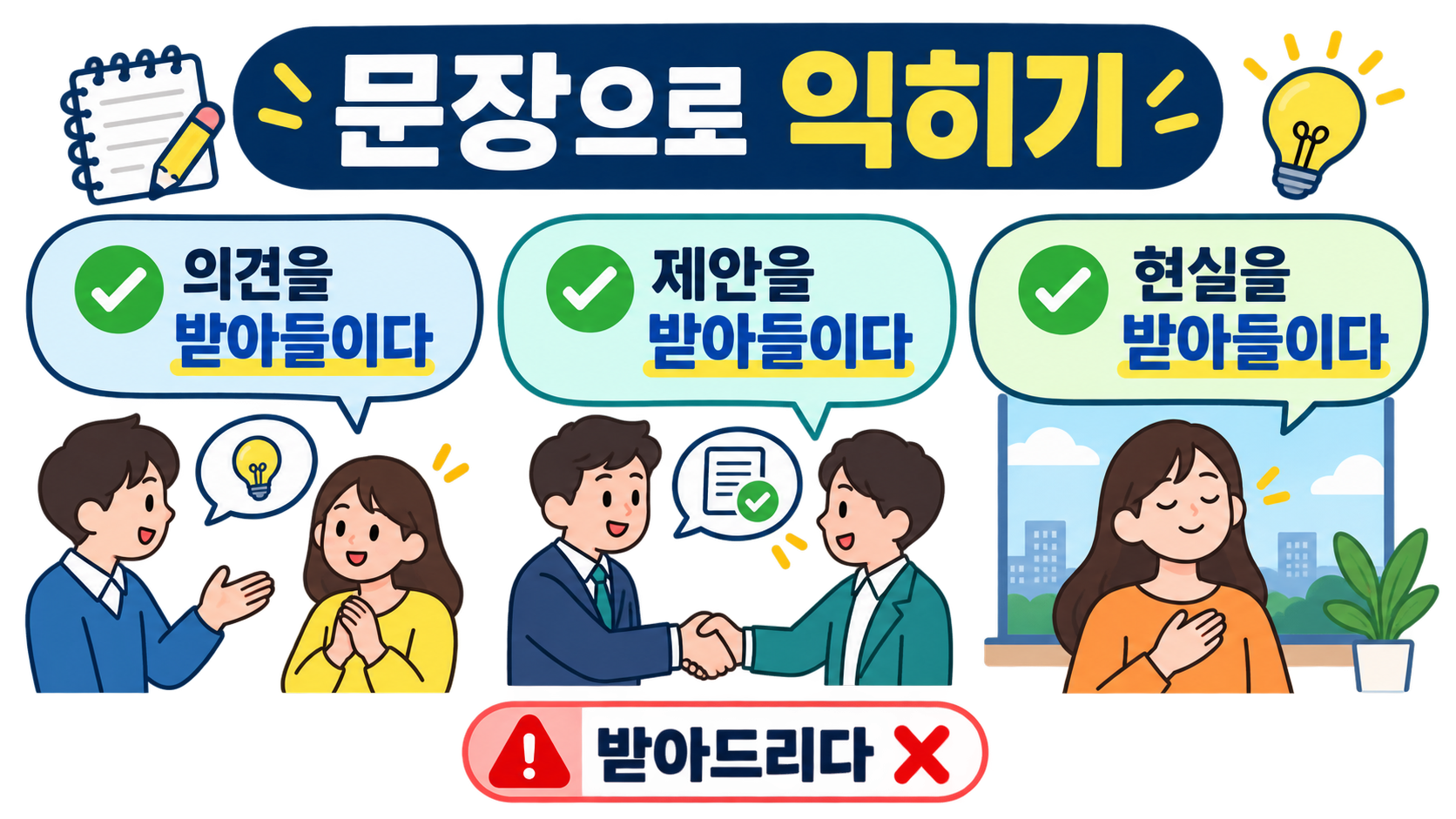 의견과 제안, 현실을 받아들이다의 올바른 예문