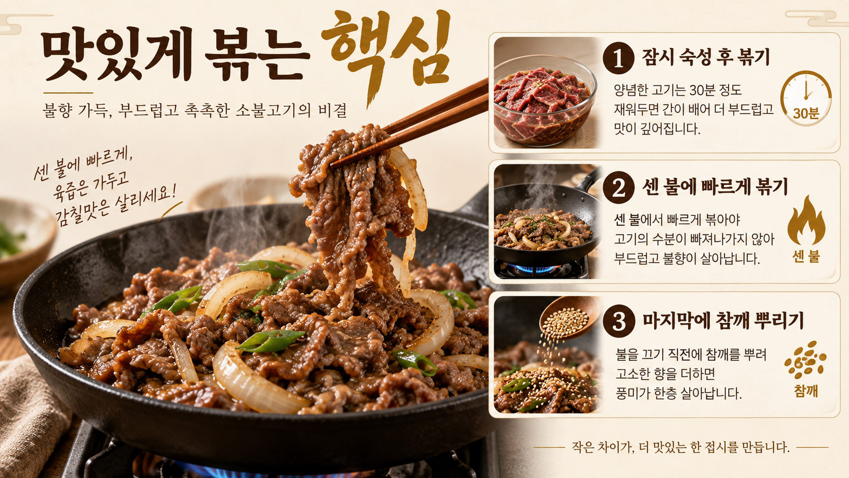 센 불에서 소불고기를 볶는 핵심을 담은 정보카드