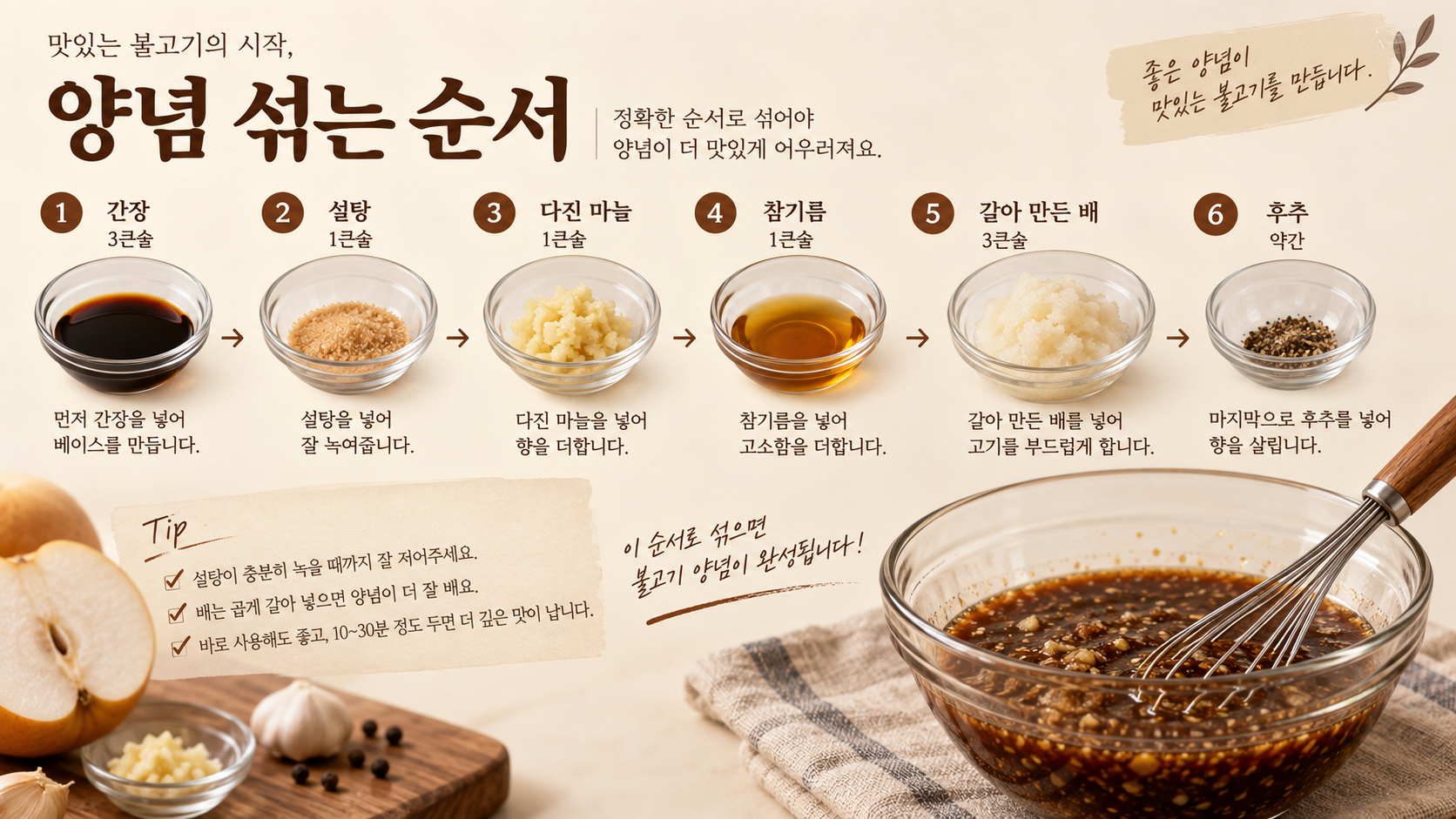 간장과 설탕, 마늘, 배를 섞는 소불고기 양념 순서 정보카드