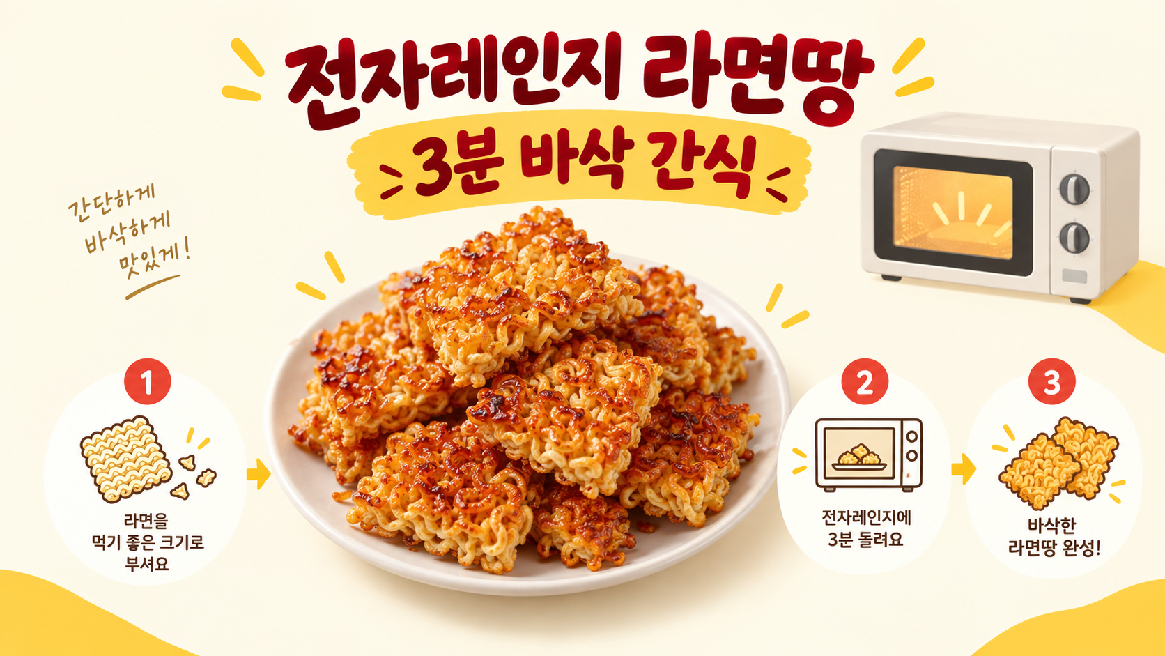 바스크 치즈케이크의 중심 흔들림과 식힘 시간을 점검하는 체크리스트 정보 그림