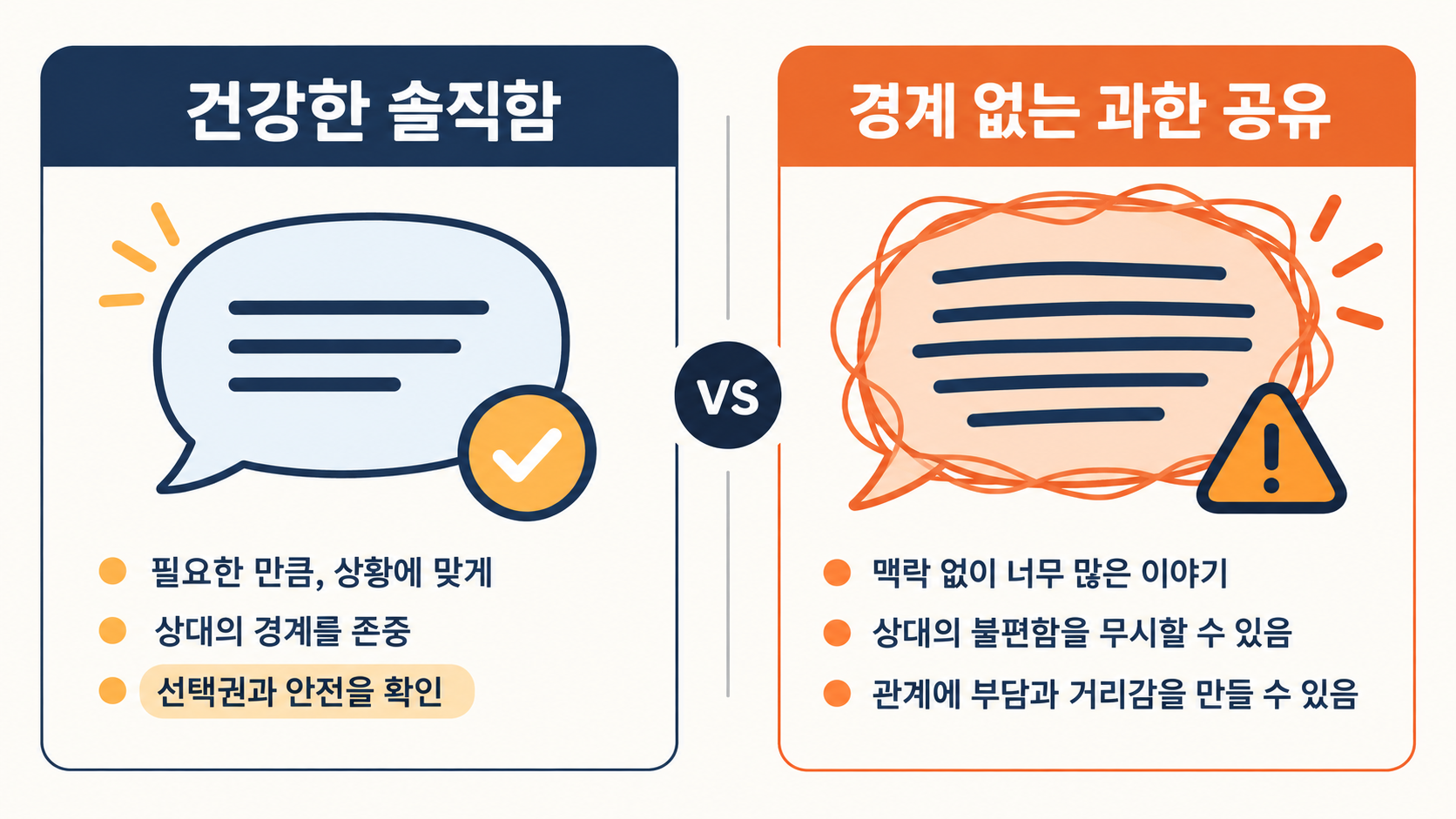 건강한 솔직함과 경계 없는 과한 공유를 비교하는 정보 카드