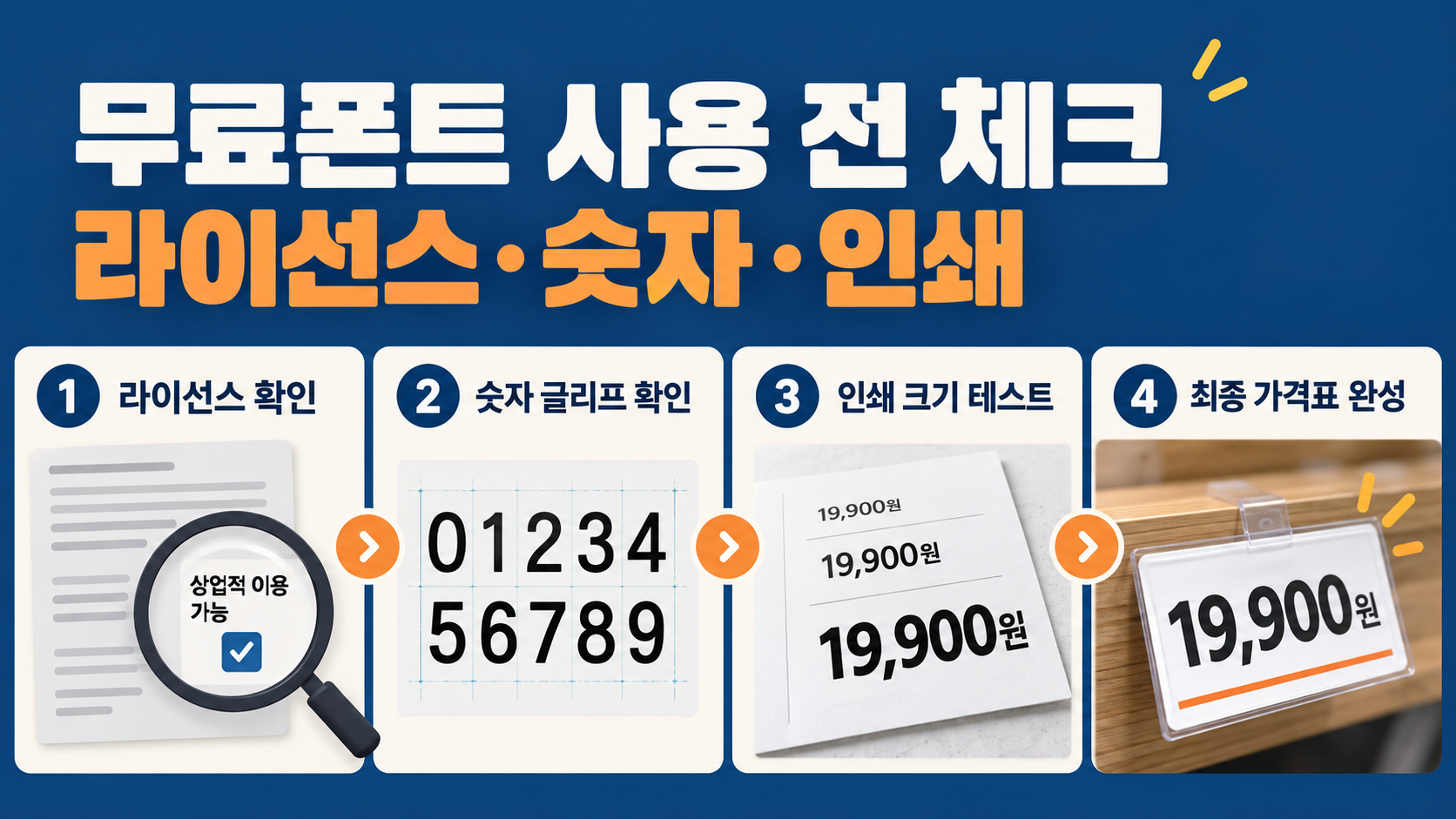 무료폰트 가격표 사용 전 점검 절차 정보카드