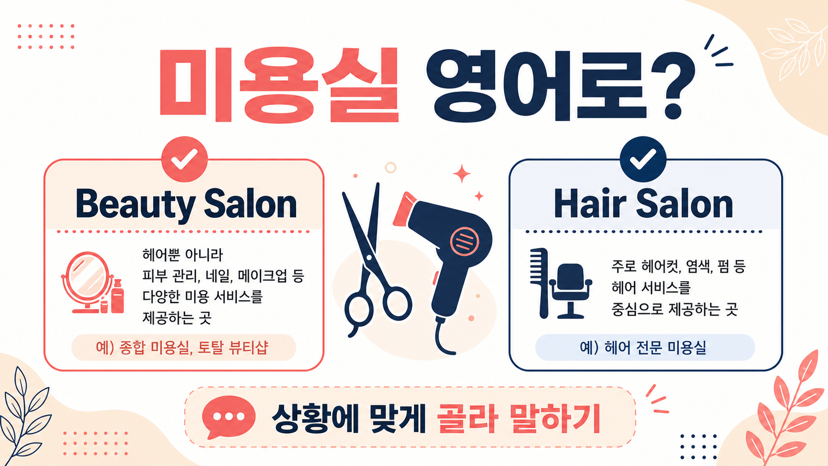 미용실 영어로 Beauty Salon과 Hair Salon 차이를 보여 주는 정보카드