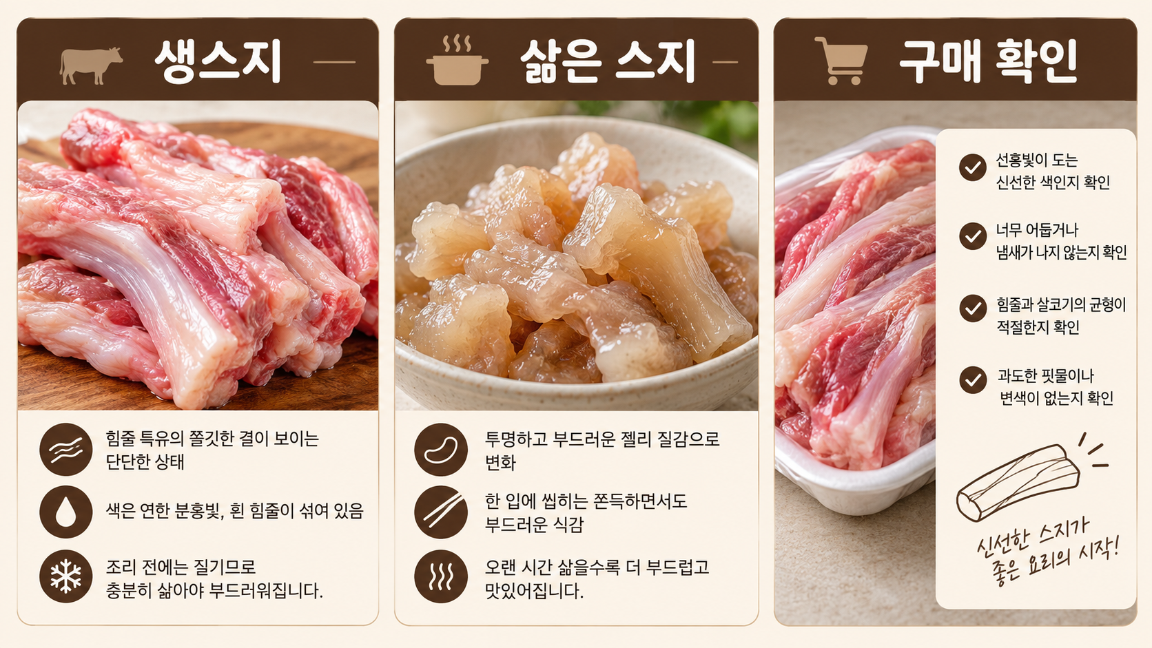 생스지와 삶은 스지 식감 및 구매 확인 정보카드