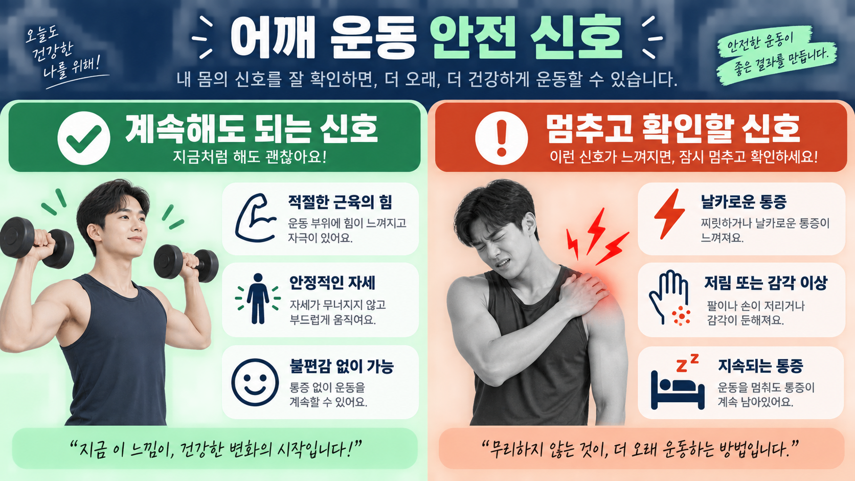 어깨 운동 중 계속할 신호와 멈출 신호를 구분한 정보 카드