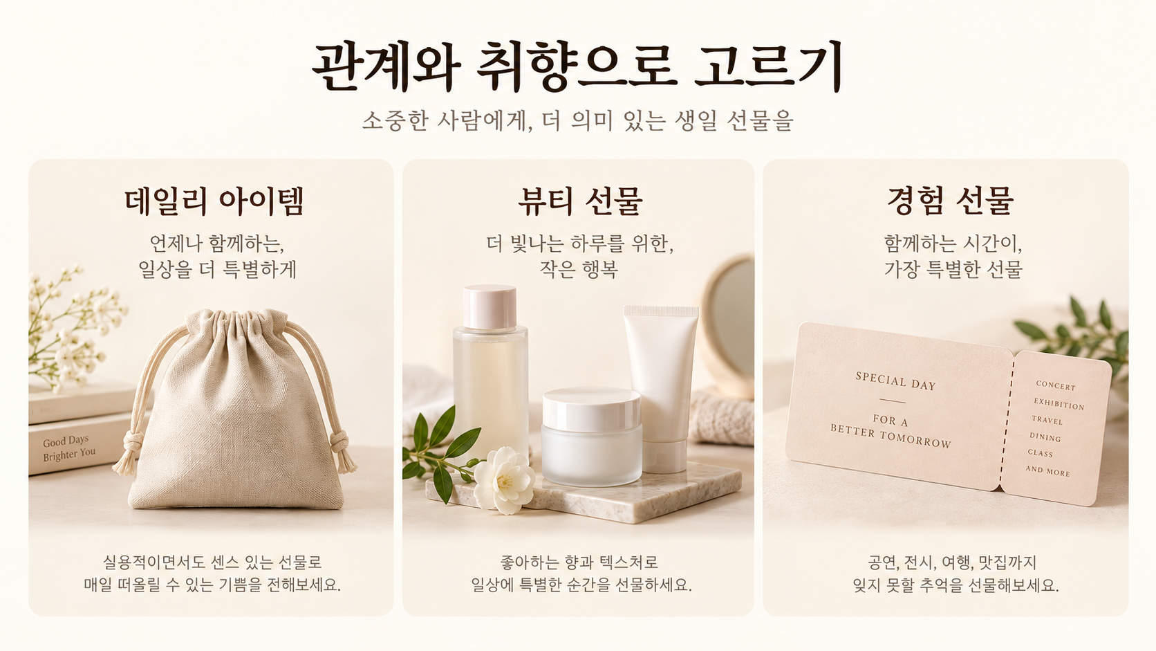 관계와 취향으로 고르는 생일선물 정보카드