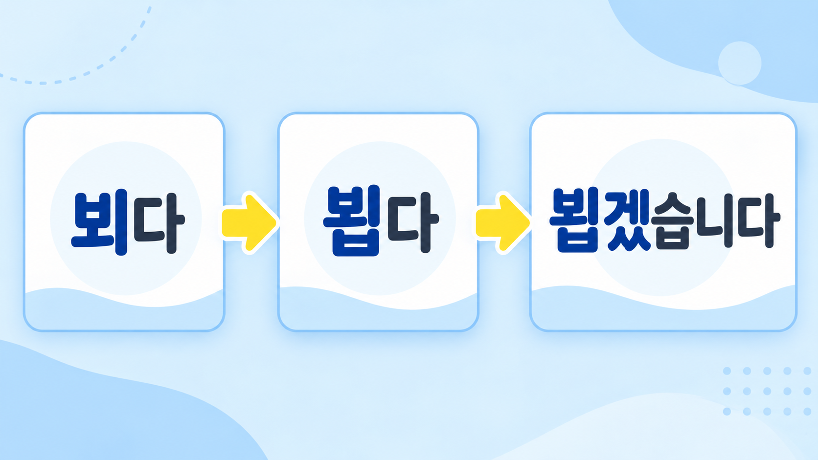뵈다에서 뵙겠습니다로 이어지는 활용 정보카드