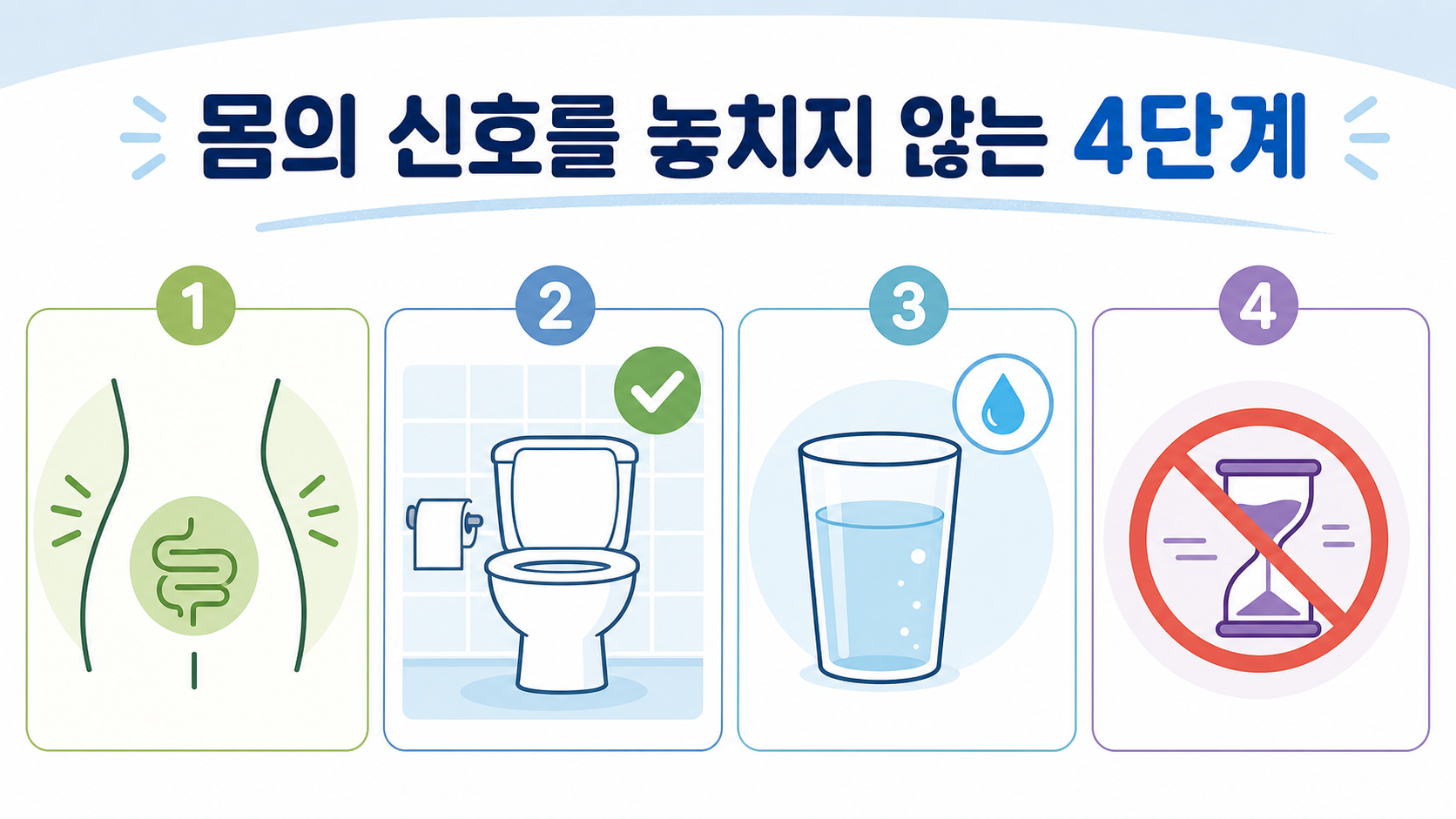 몸의 신호를 확인하고 화장실을 무리 없이 이용하는 4단계 정보 카드