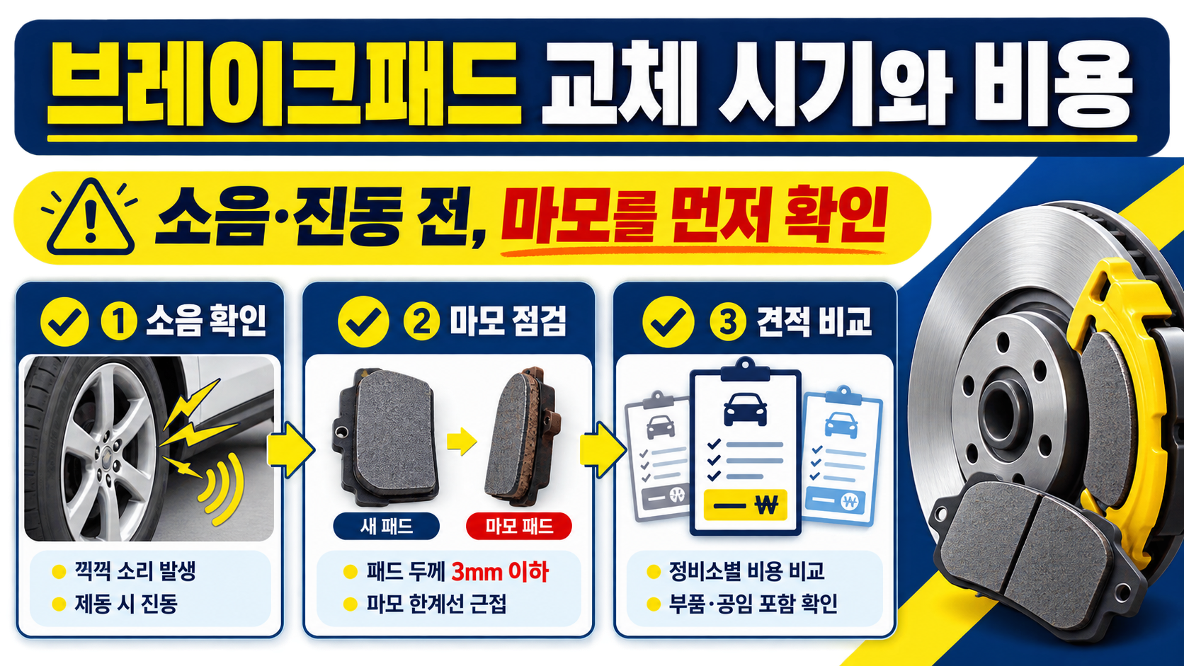 브레이크패드 교체 시기와 비용, 소음과 마모 확인 순서를 안내하는 정보카드