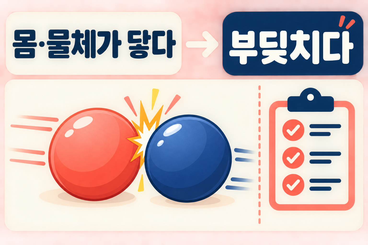 몸과 물체가 닿을 때 부딪치다를 쓰는 정보 카드
