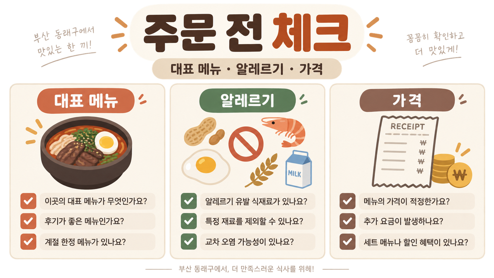 대표 메뉴 알레르기 가격을 확인하는 주문 전 체크 정보카드