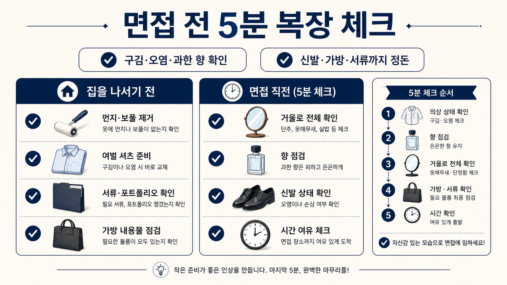 면접 전 5분 동안 복장과 준비물을 점검하는 체크리스트 정보카드
