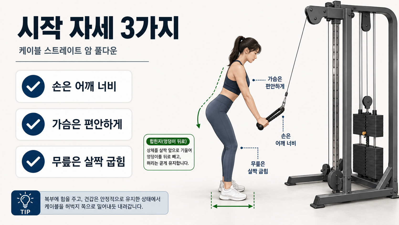 케이블 암풀다운 시작 자세와 발 위치를 설명하는 정보 카드