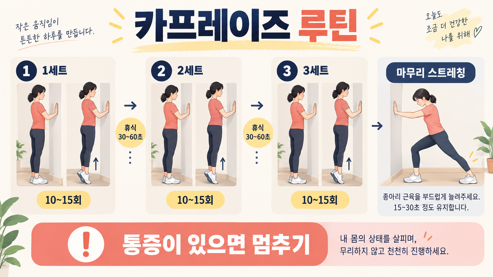 카프레이즈 반복 수와 안전 수칙 한국형 정보카드