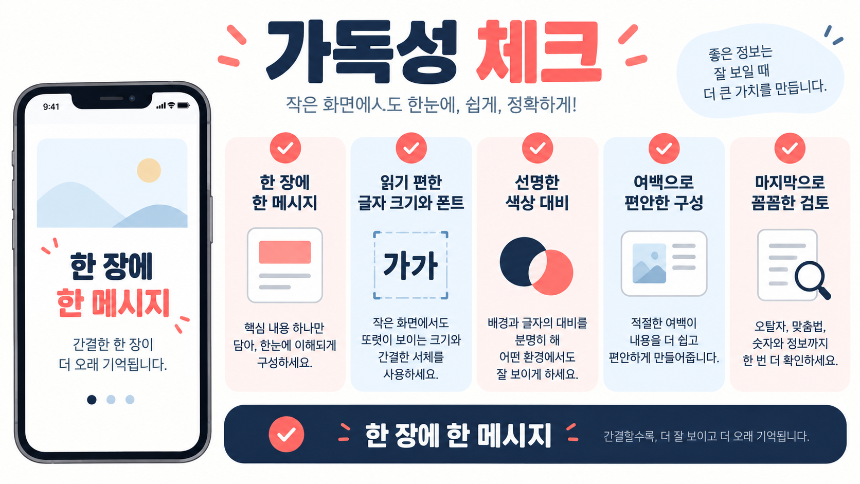 카드뉴스를 모바일에서 읽기 좋게 만드는 글자 크기, 색 대비, 여백, 검수 체크 정보카드