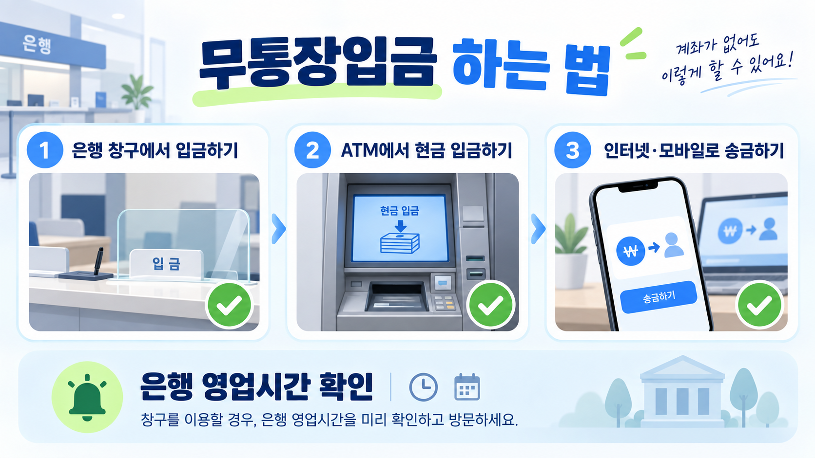 무통장입금 하는 법과 은행 영업시간 확인을 담은 한국어 정보카드