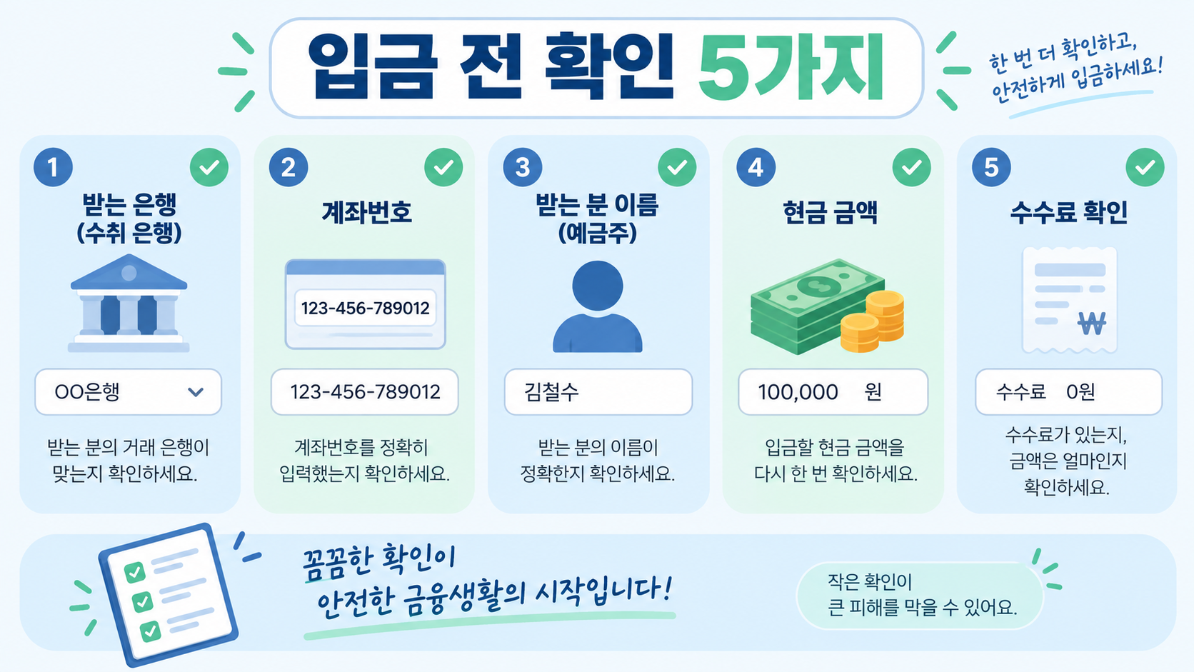 무통장입금 전 은행과 계좌번호, 예금주, 금액, 수수료를 확인하는 정보카드