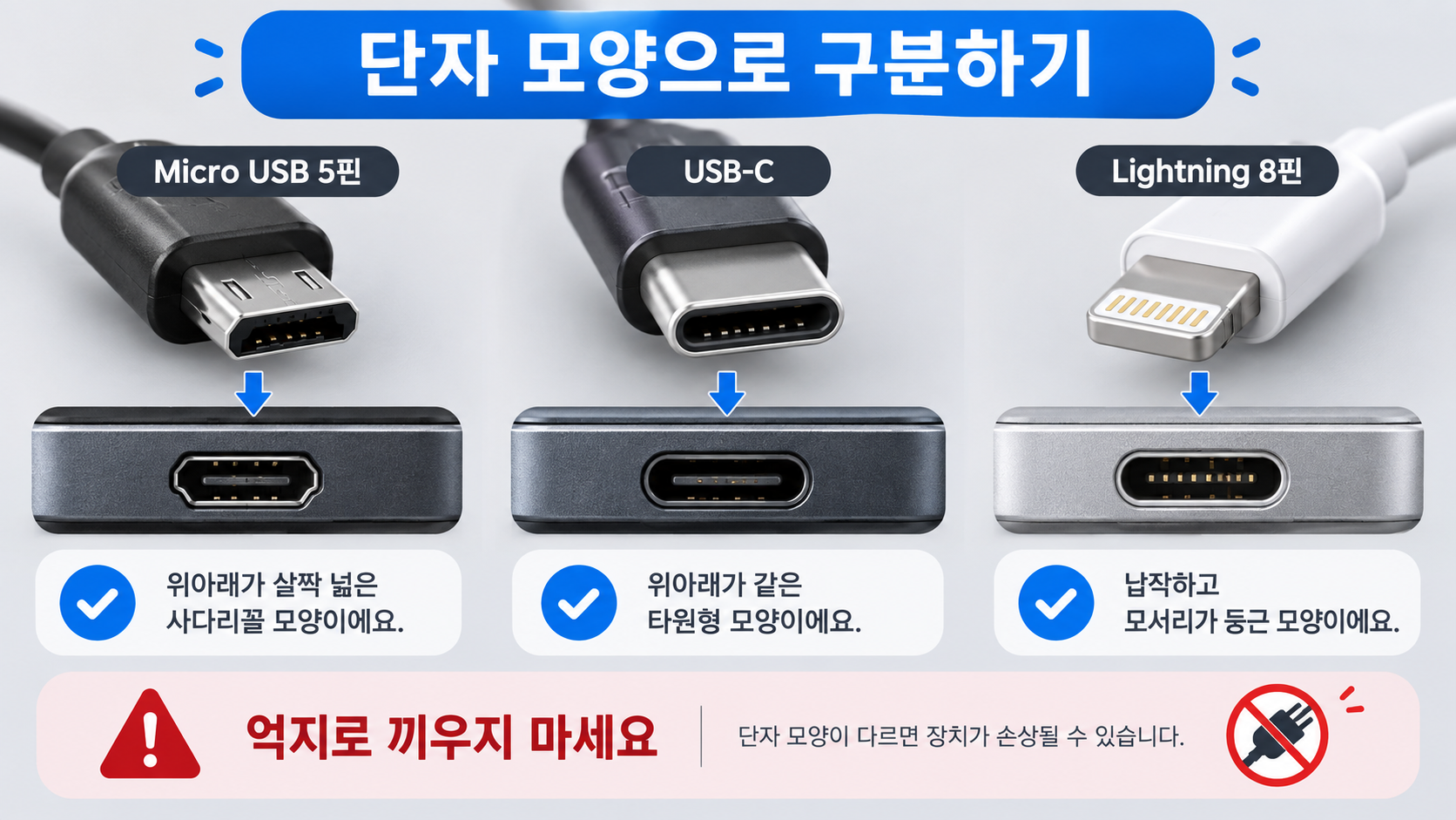 5핀, USB-C, 라이트닝 단자 모양 비교